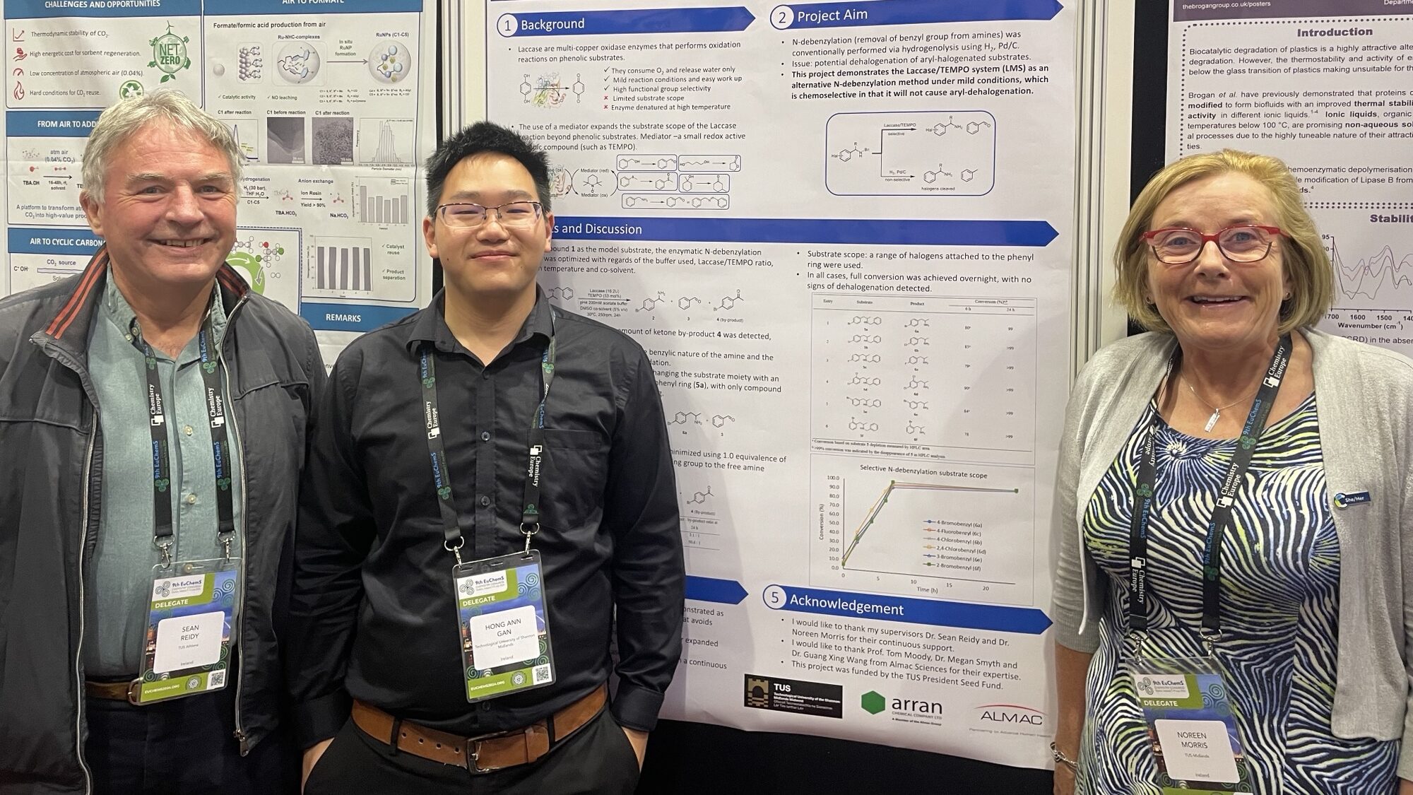 TUS PhD student Hong Ann Gan is pictured with his two supervisors Dr Noreen Morris and Dr Sean Reidy (TUS Athlone) at his poster at the Conference

The 9th Eu Chem Sc Congress in the Convention Centre, Dublin (July 7th to 11th) (2000 delegates from around Europe and the US) including staff and postgrad research students from all leading Chemical/ Pharmaceutical industries and the Universities across Europe.